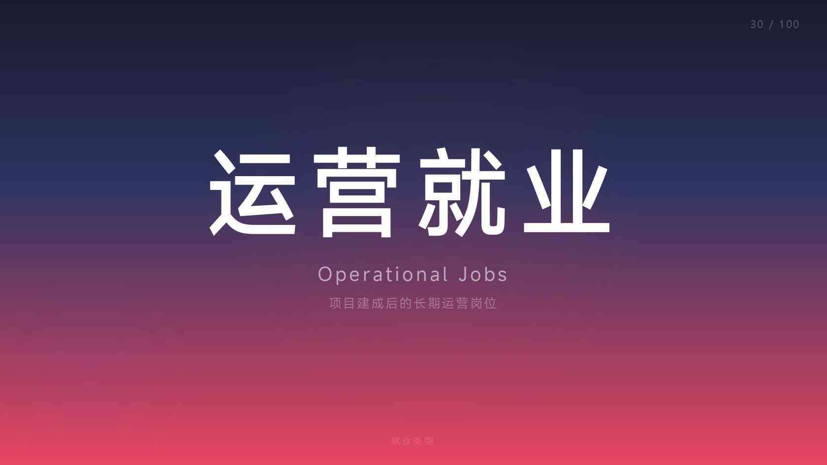 美国新移民医疗保险怎么选2026_白卡奥巴马医保与雇主险对比