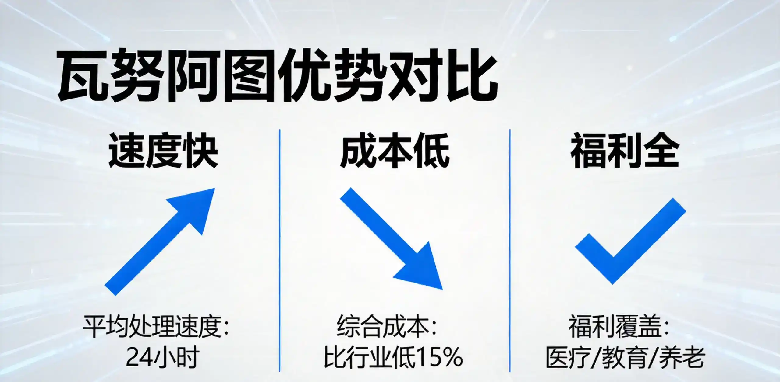 瓦努阿图永居2025资金解释的资产来源进一步简化