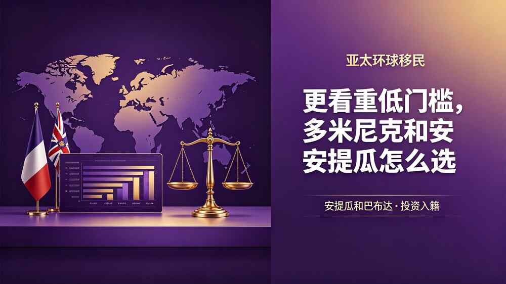 更看重低门槛，多米尼克和安提瓜怎么选