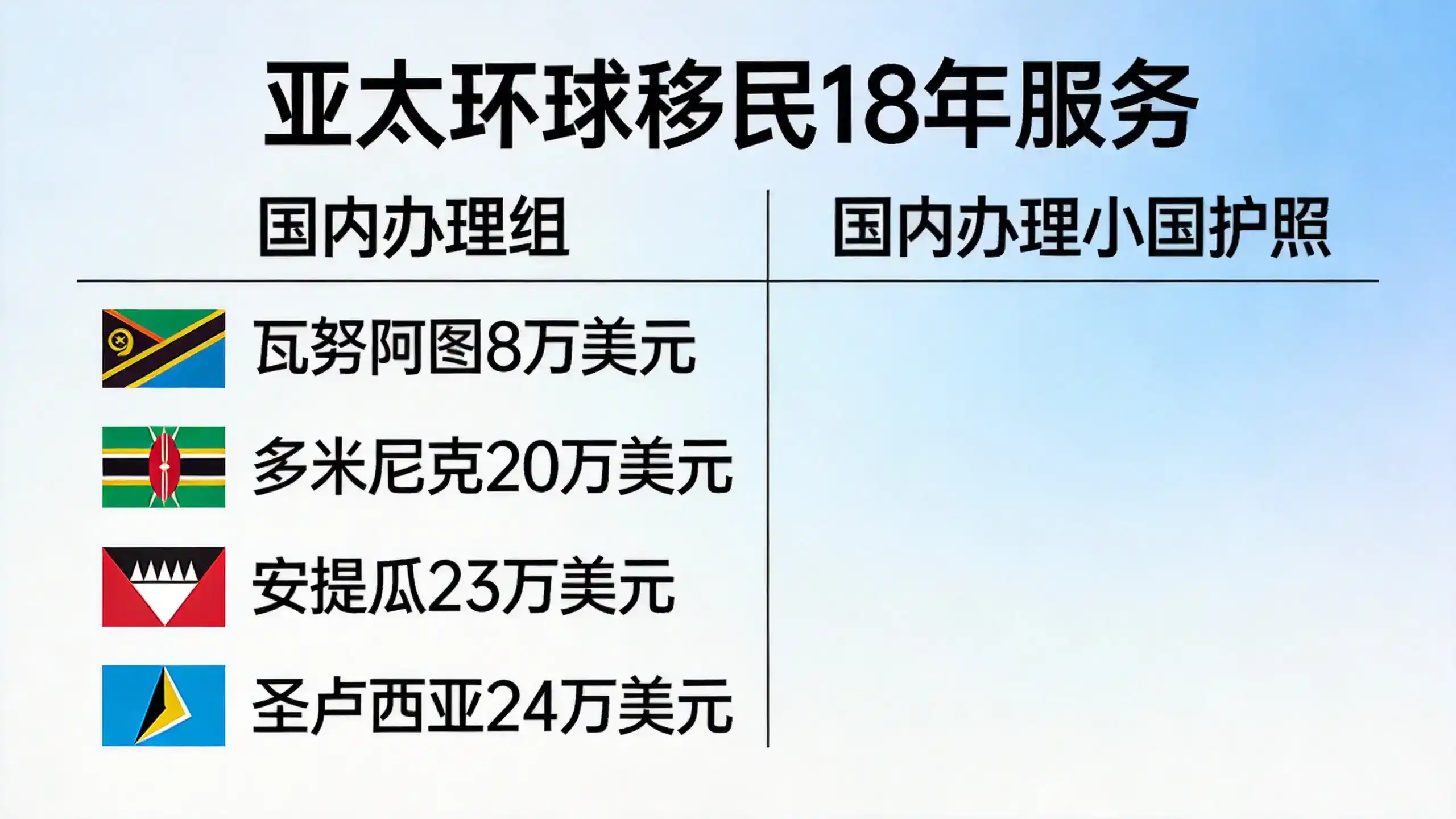 土耳其移民政策