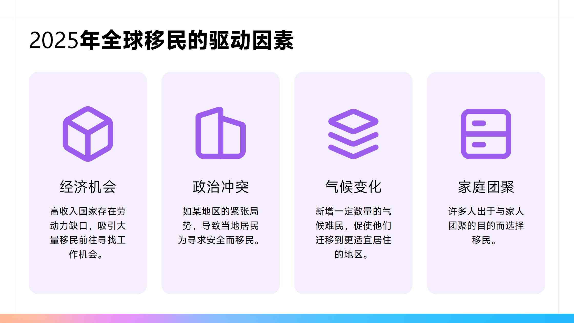 移民到新西兰后的社会福利与就业市场