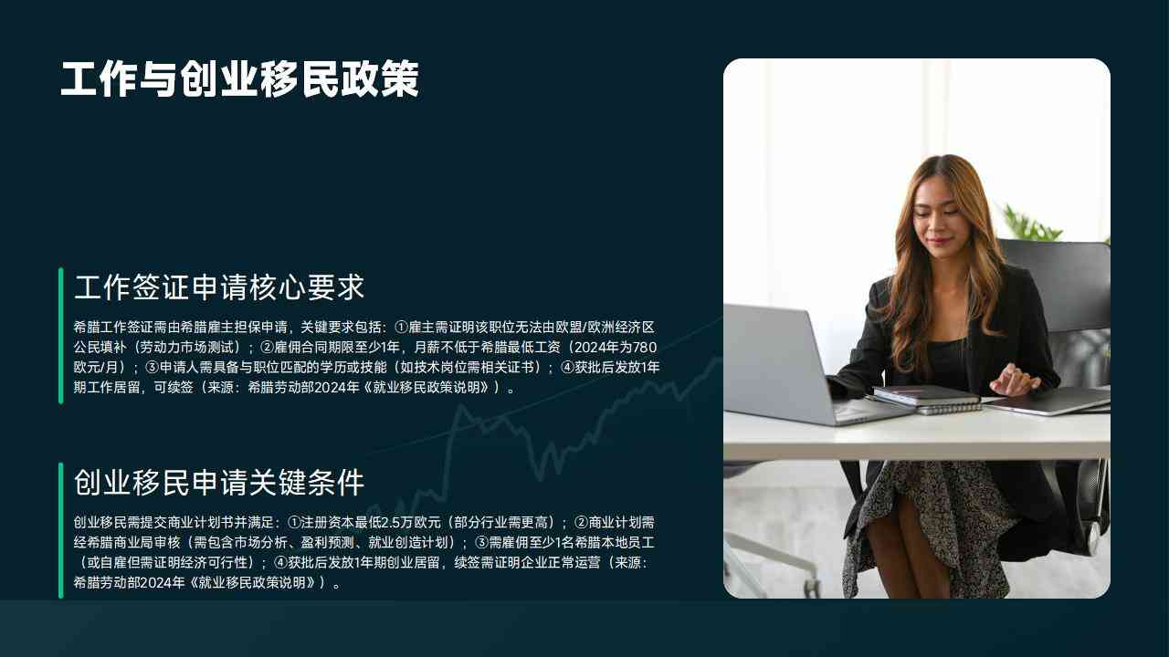 希腊移民需要