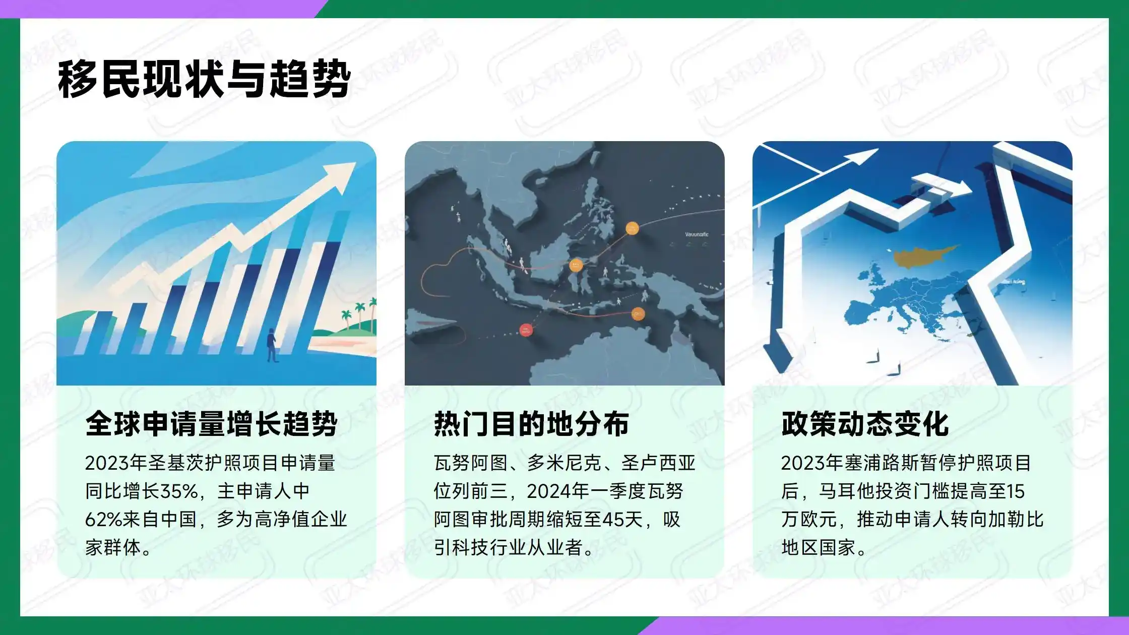 圣多美投资入籍会不会涨价？2026年政策趋势