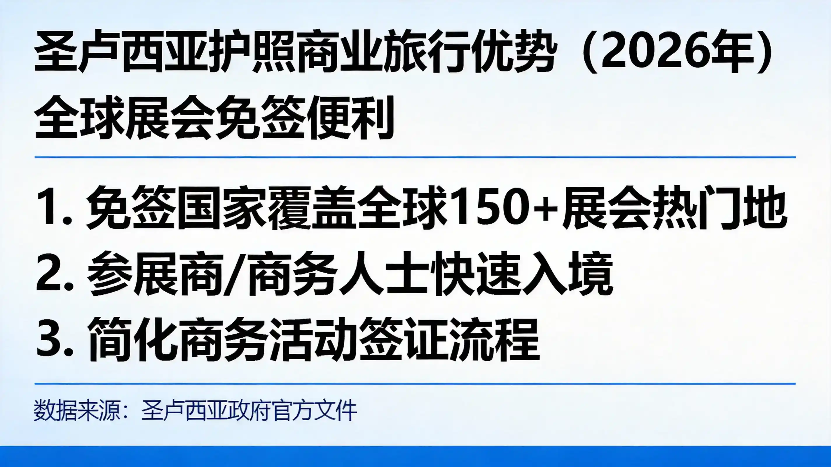 圣卢西亚移民生活