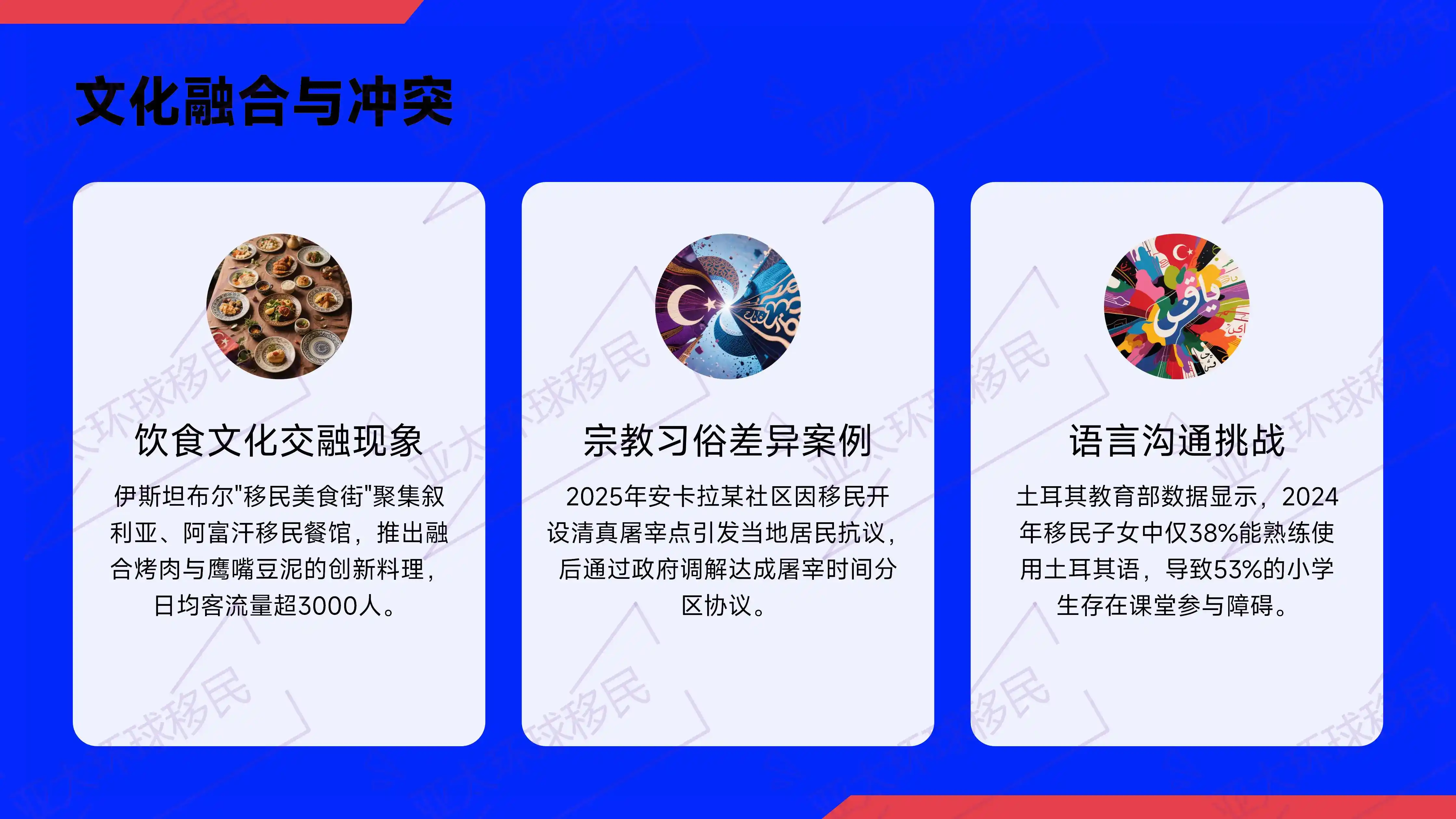土耳其移民资金来源怎么证明，模板哪里找？