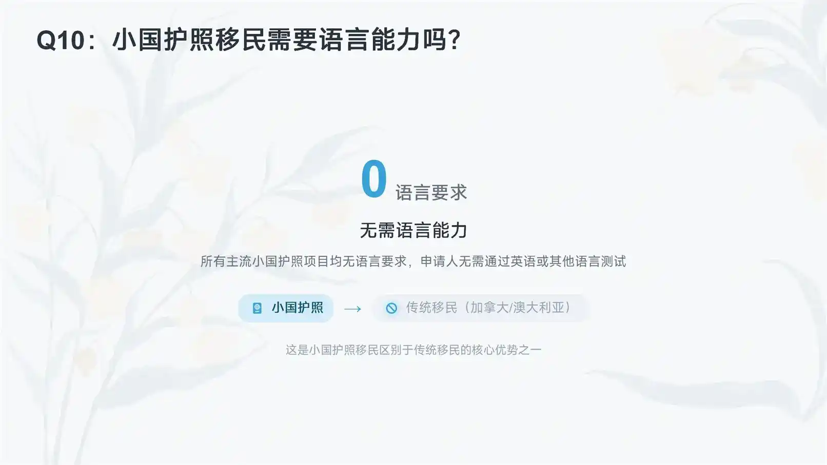 西班牙移民签证类型详解，适配不同人群申请方案