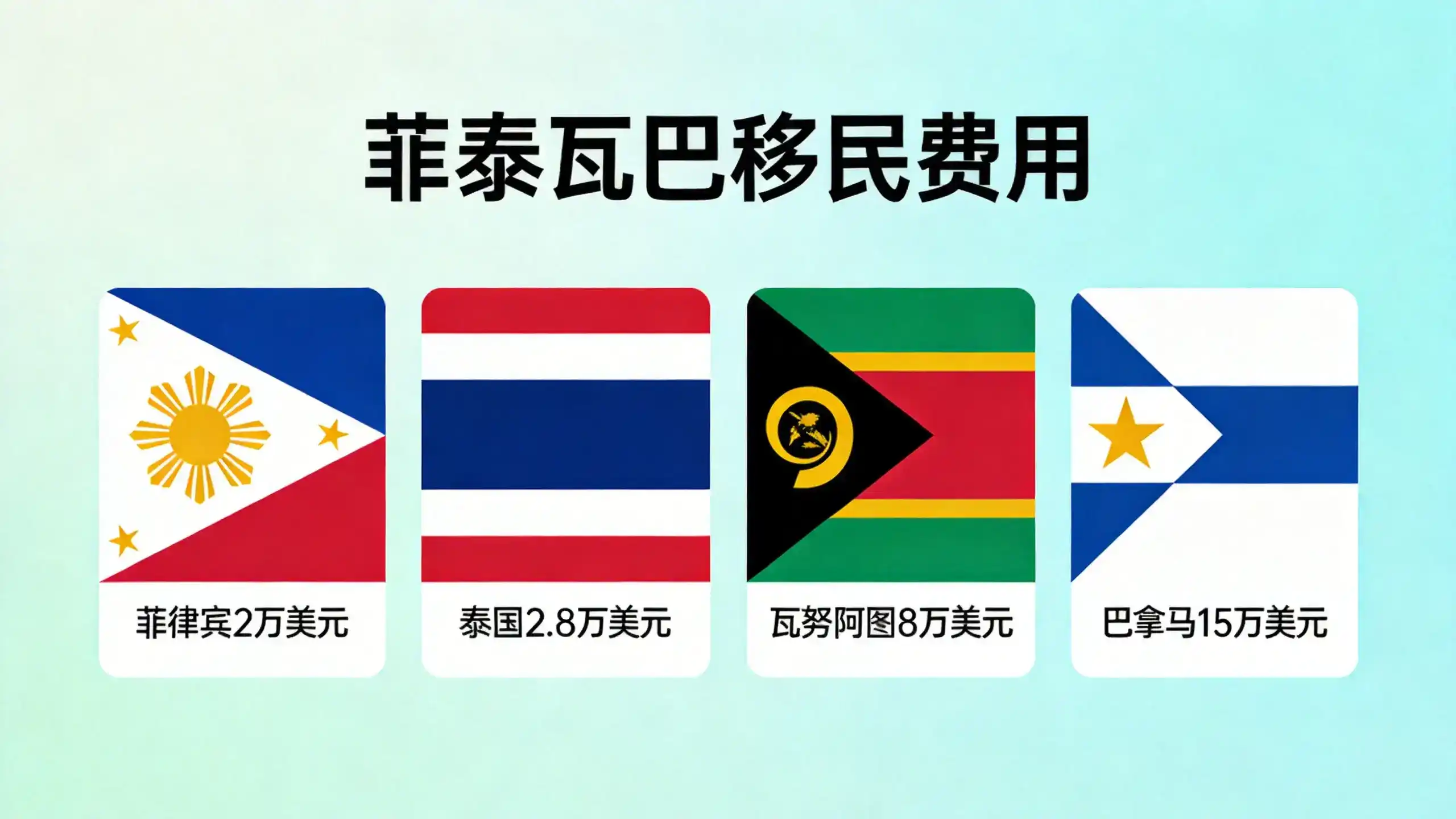 起底希腊购房移民陷阱：产权不清、保护建筑修复费用翻倍，如何规避？