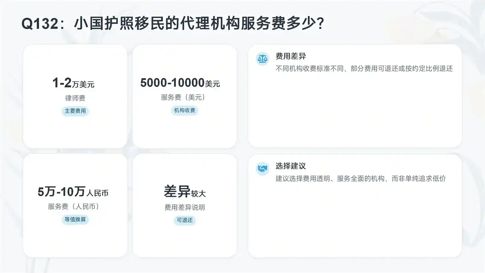 瓦努阿图身份申请_申请门槛、时间周期和身份价值解析