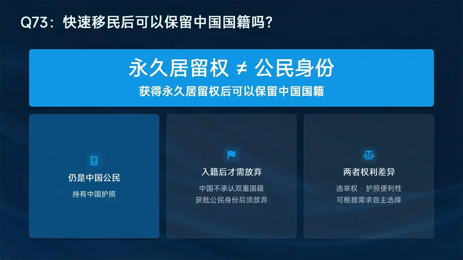 移民