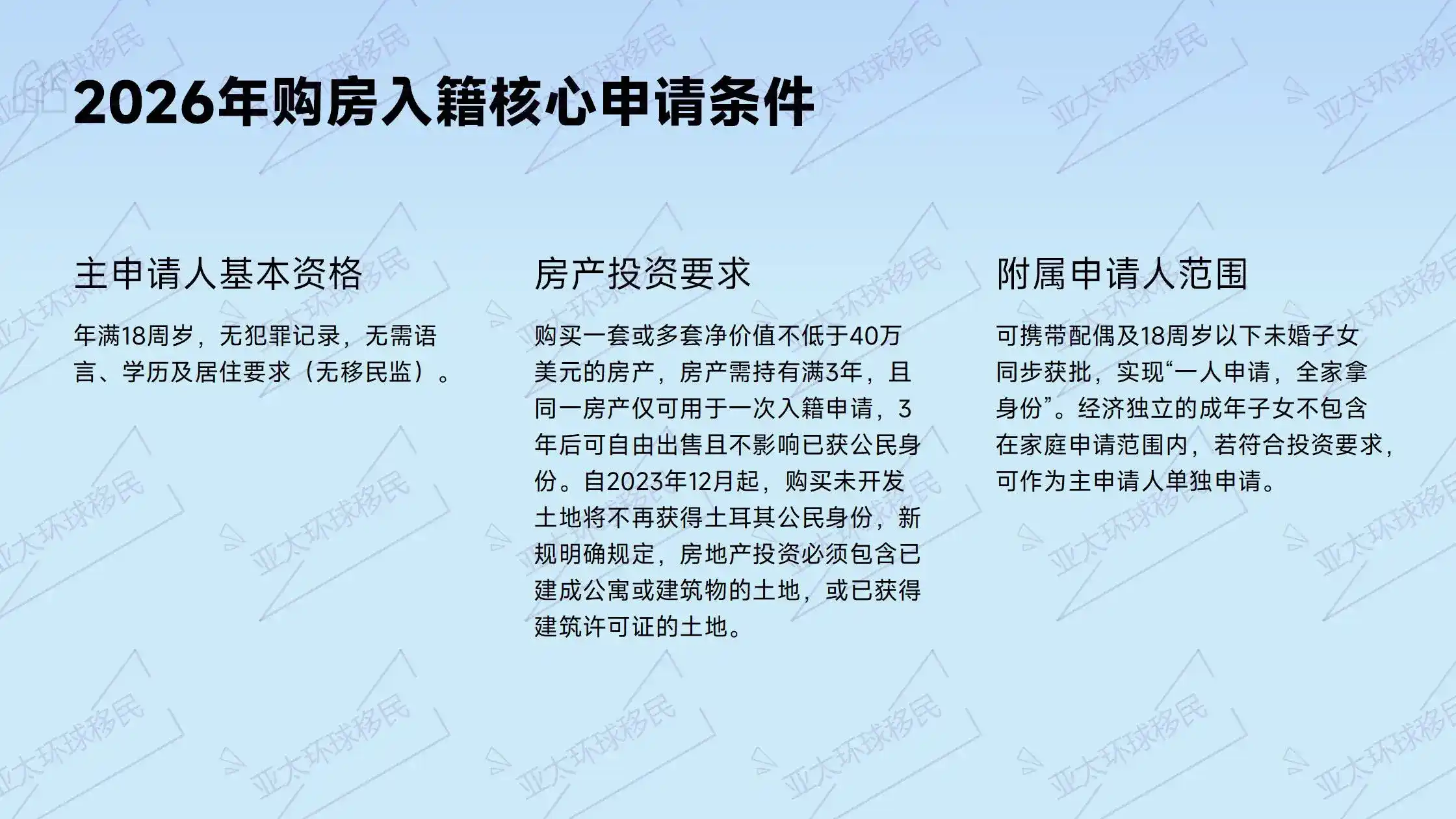 土耳其护照资金来源怎么证明，哪些容易出问题？