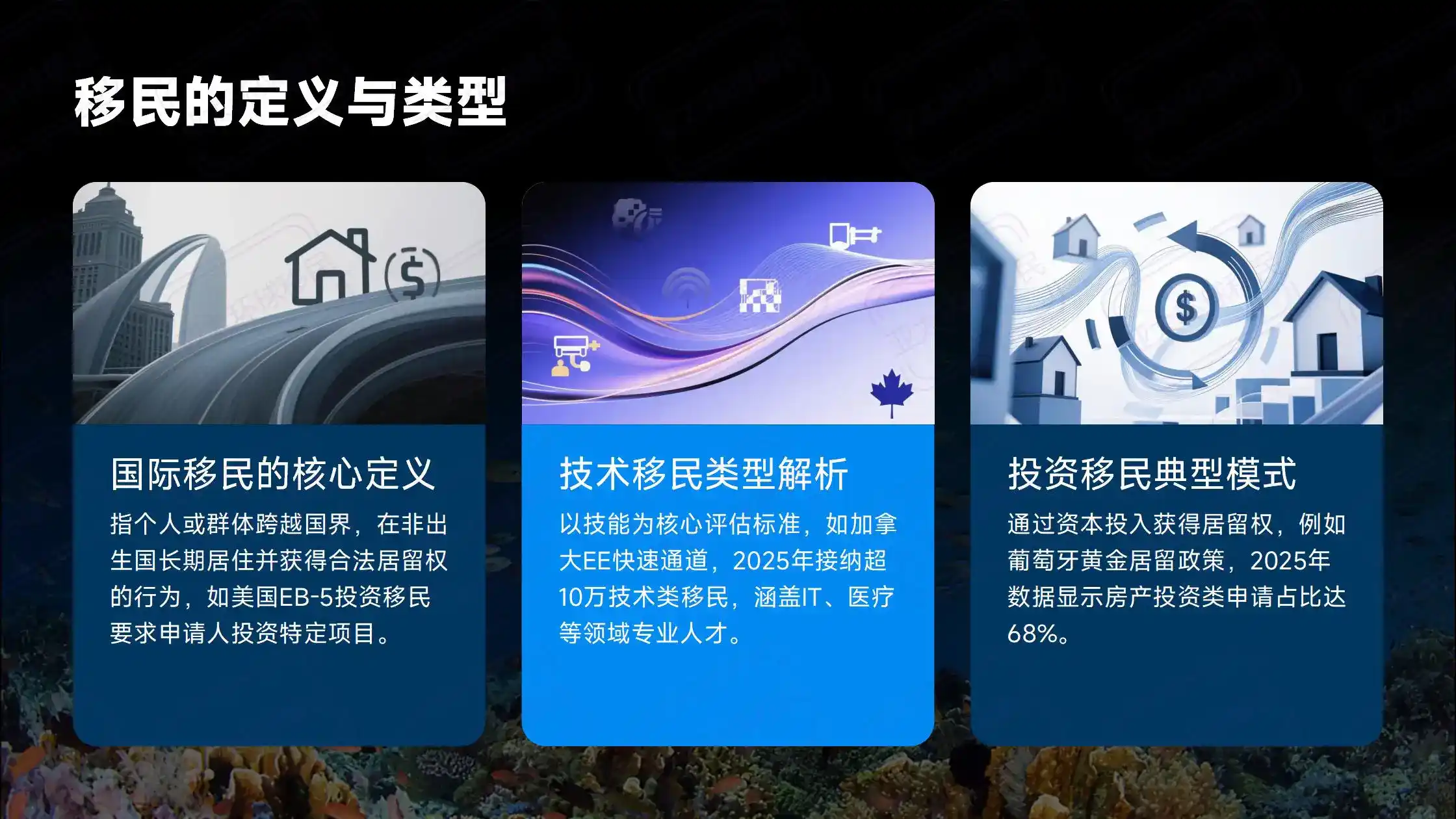 香港进修移民条件及费用：亚太环球移民院校申请