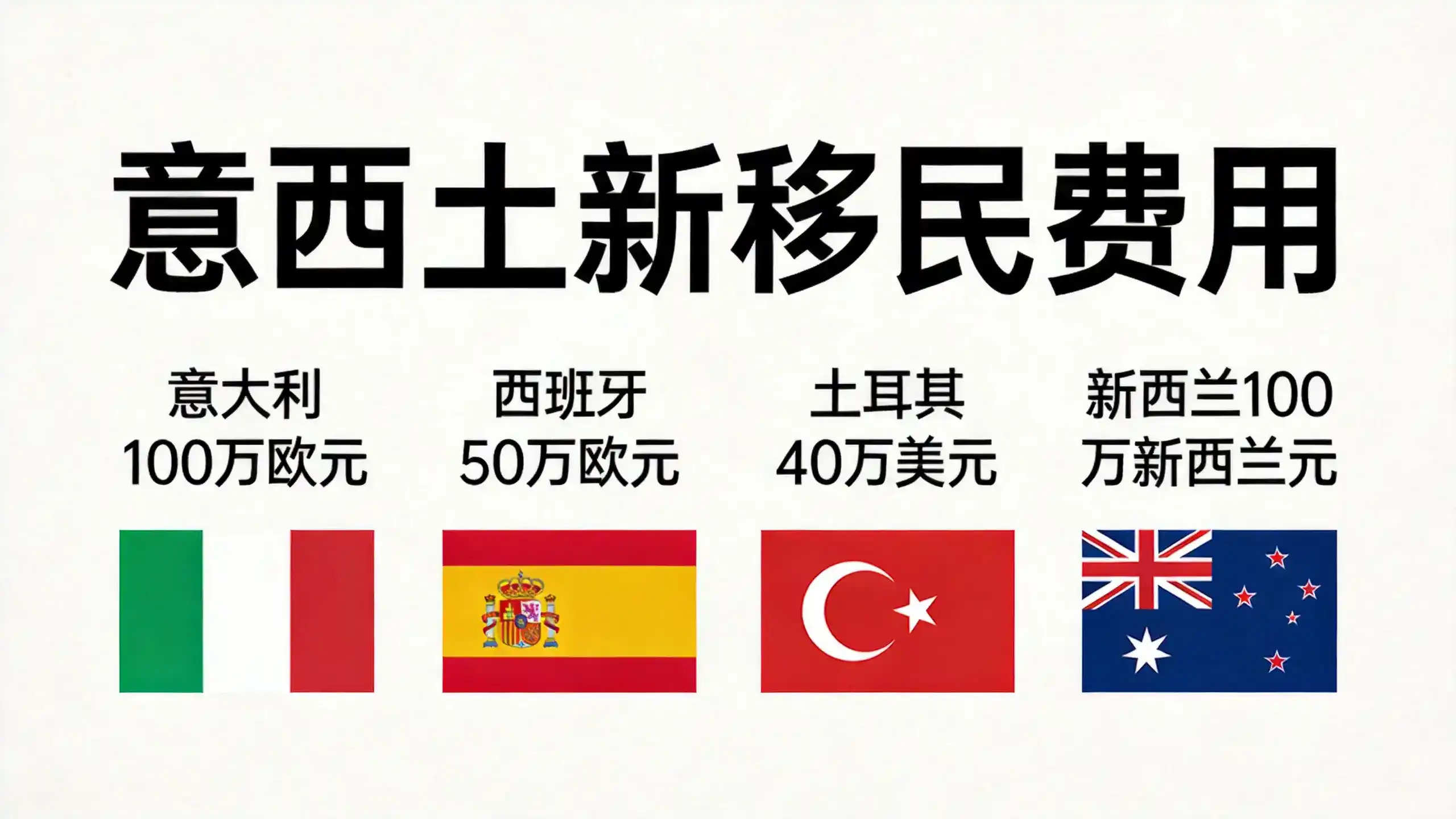 马绍尔移民的低门槛条件让更多人实现移民梦想