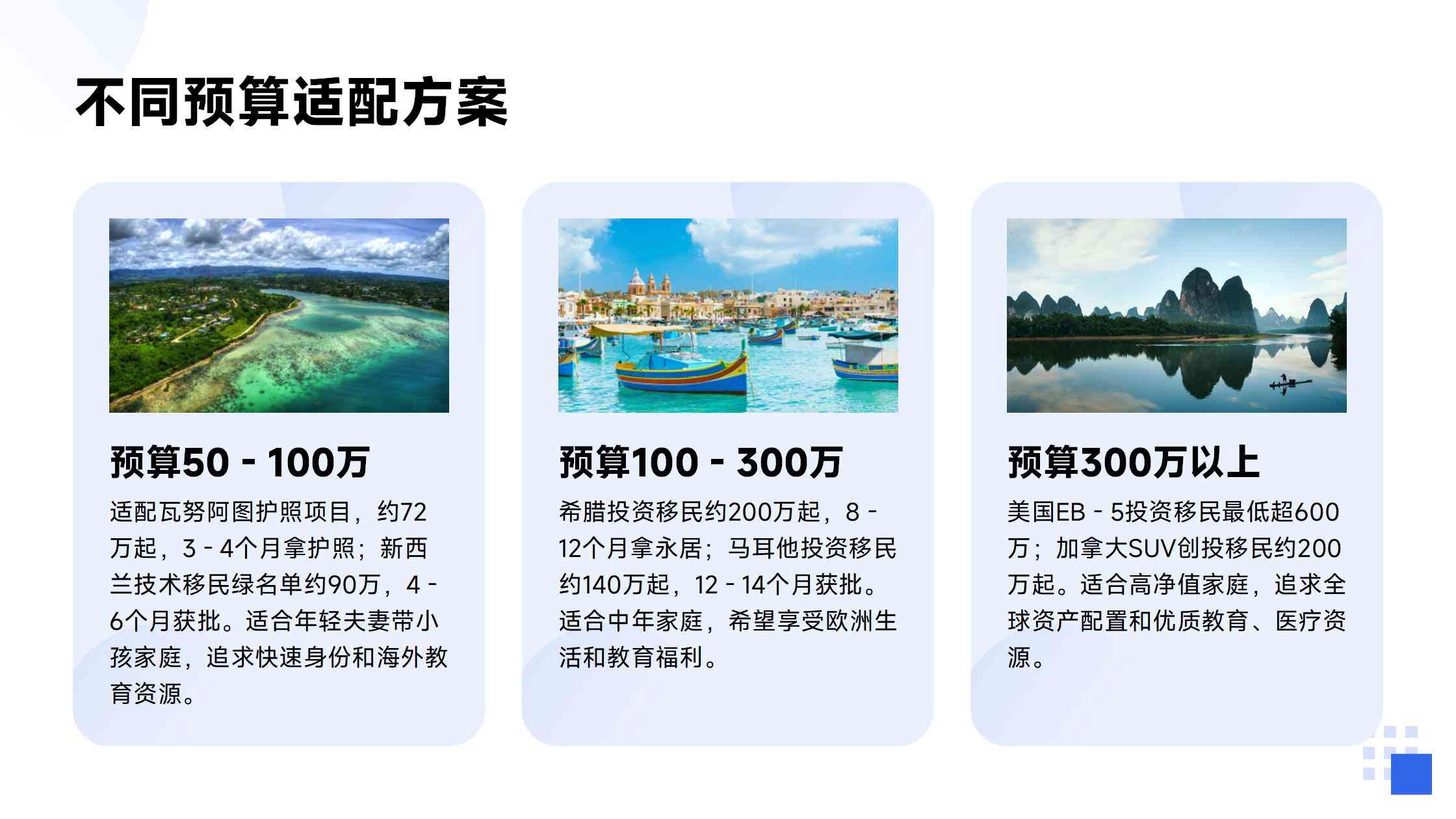 移民到西班牙的社会福利系统与生活质量