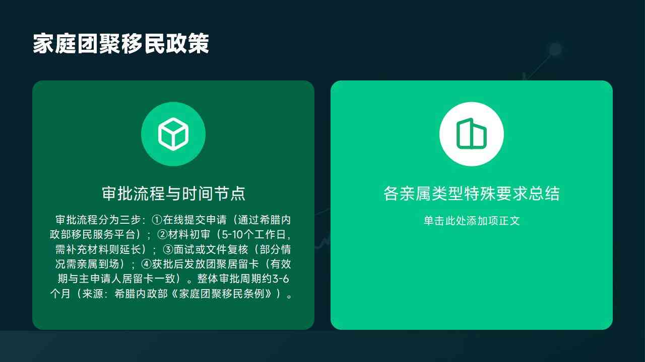 希腊移民有哪些