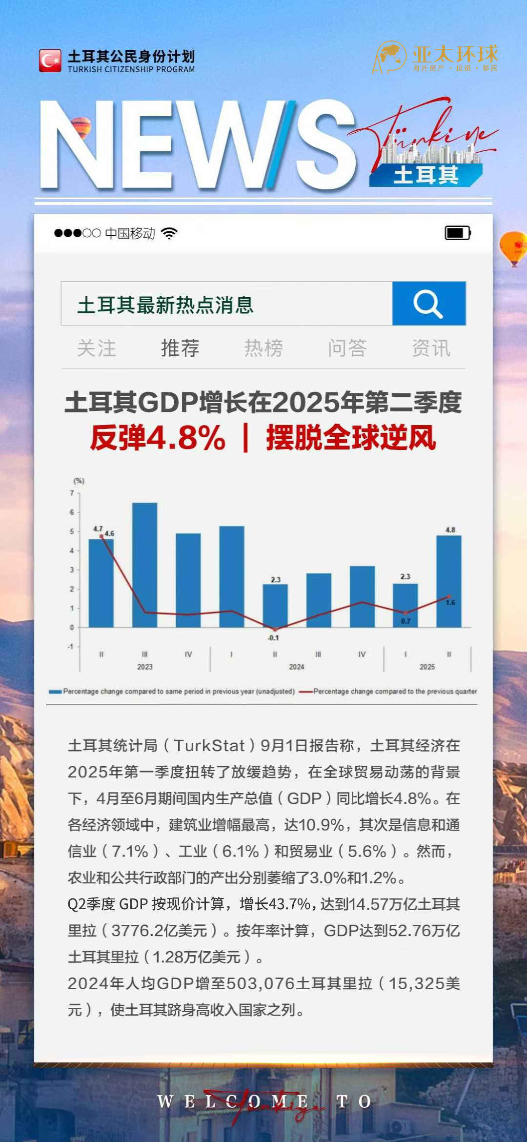 土耳其移民资讯