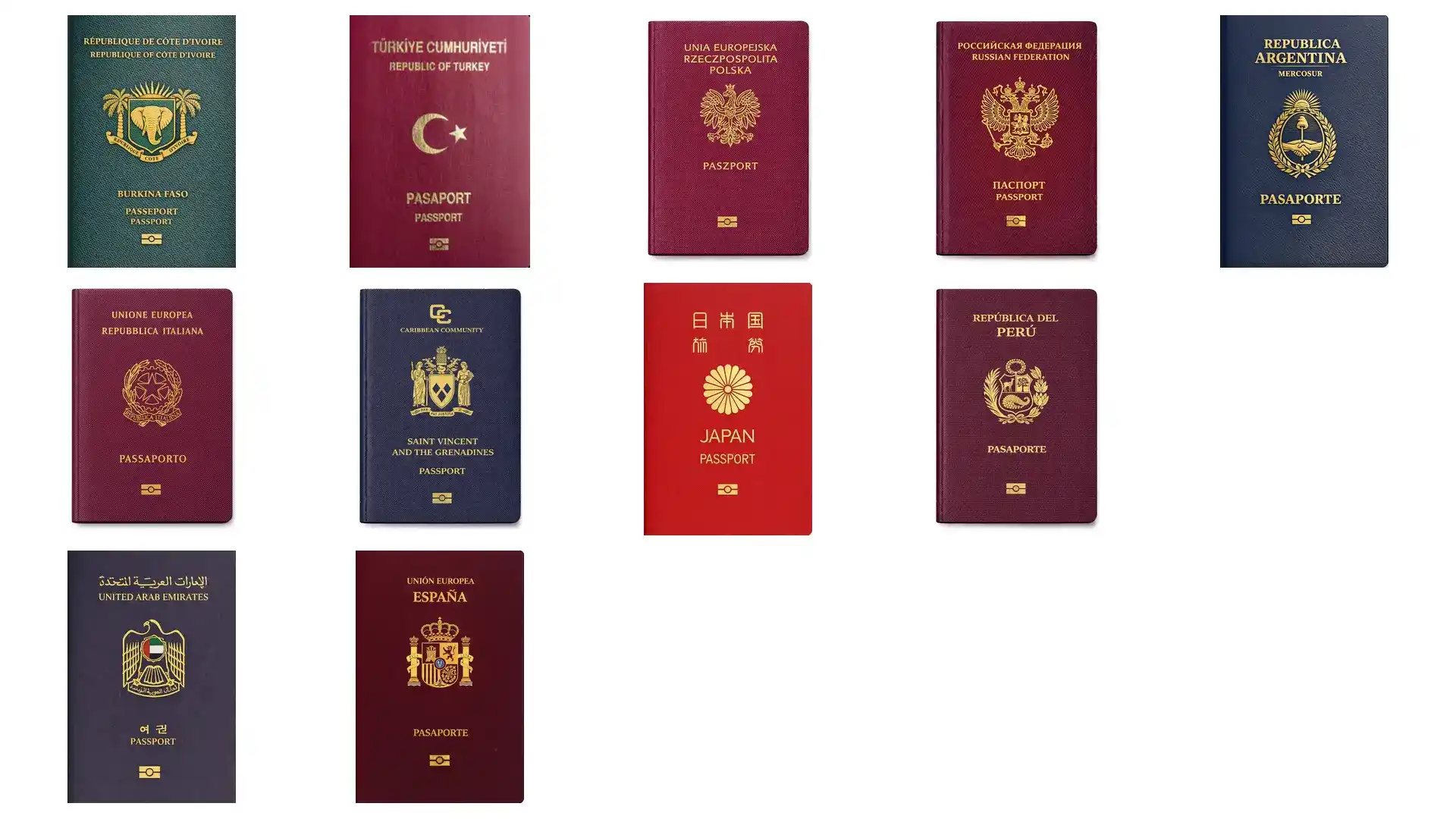 萨尔瓦多整体开销：投资金额+配偶子女追加费