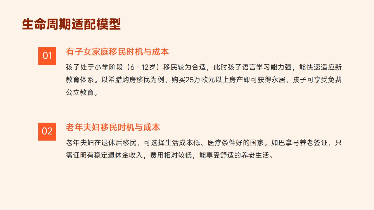 新西兰移民