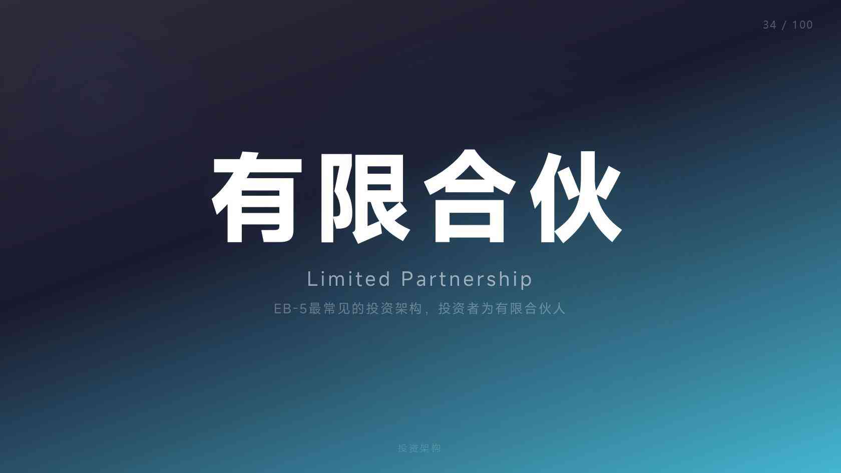 自雇人士申请美国白卡_收入证明材料与常见驳回原因