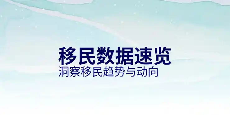 荷兰移民