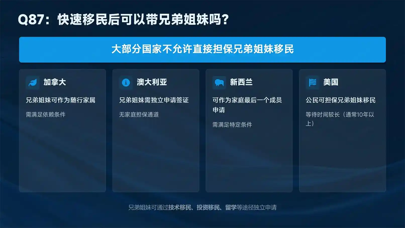 移民