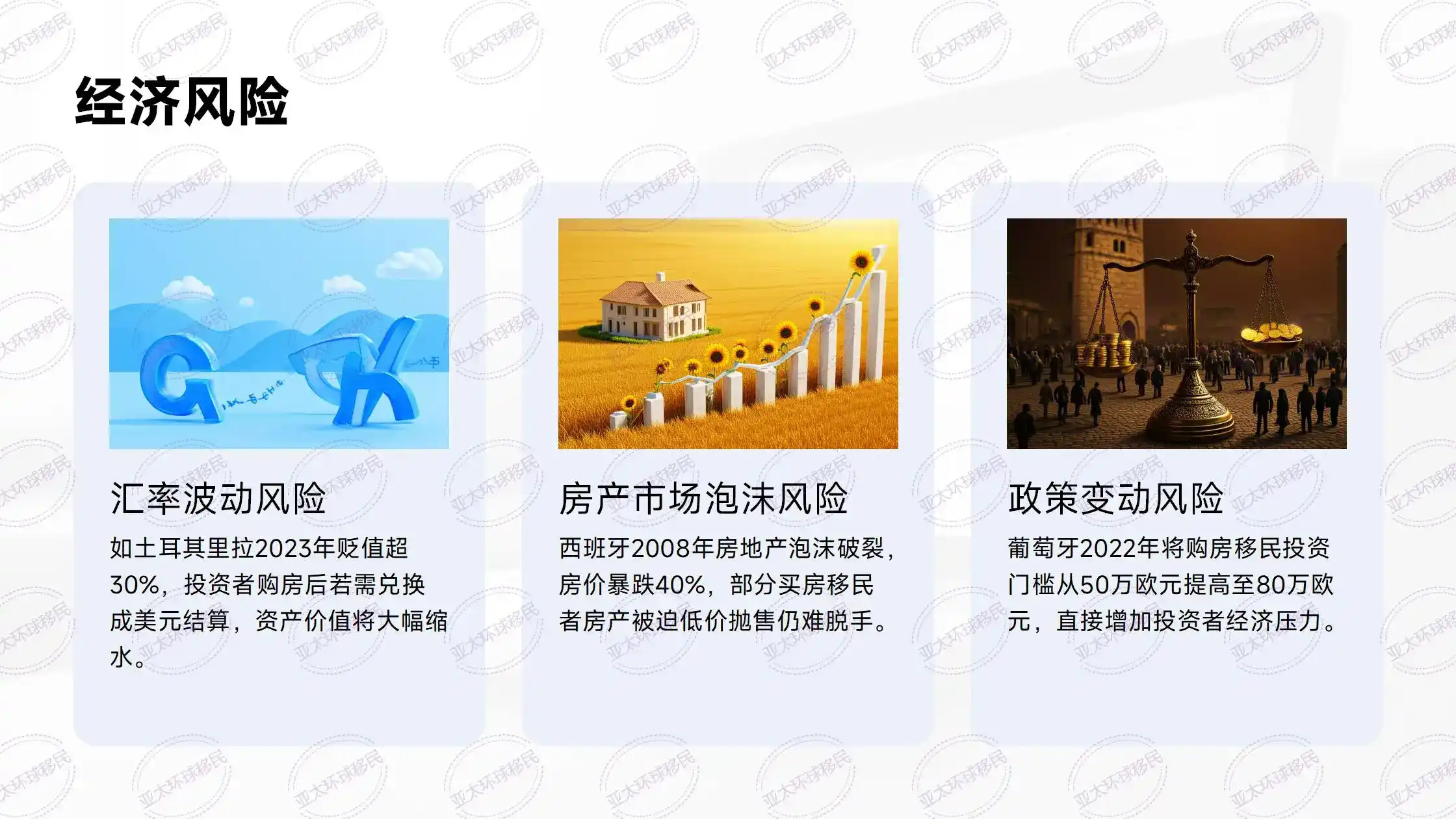 马耳他租房移民