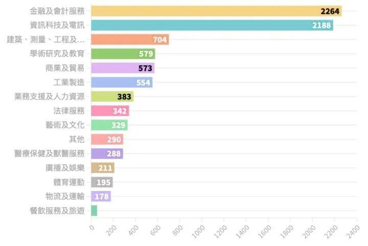 这里是alt标签