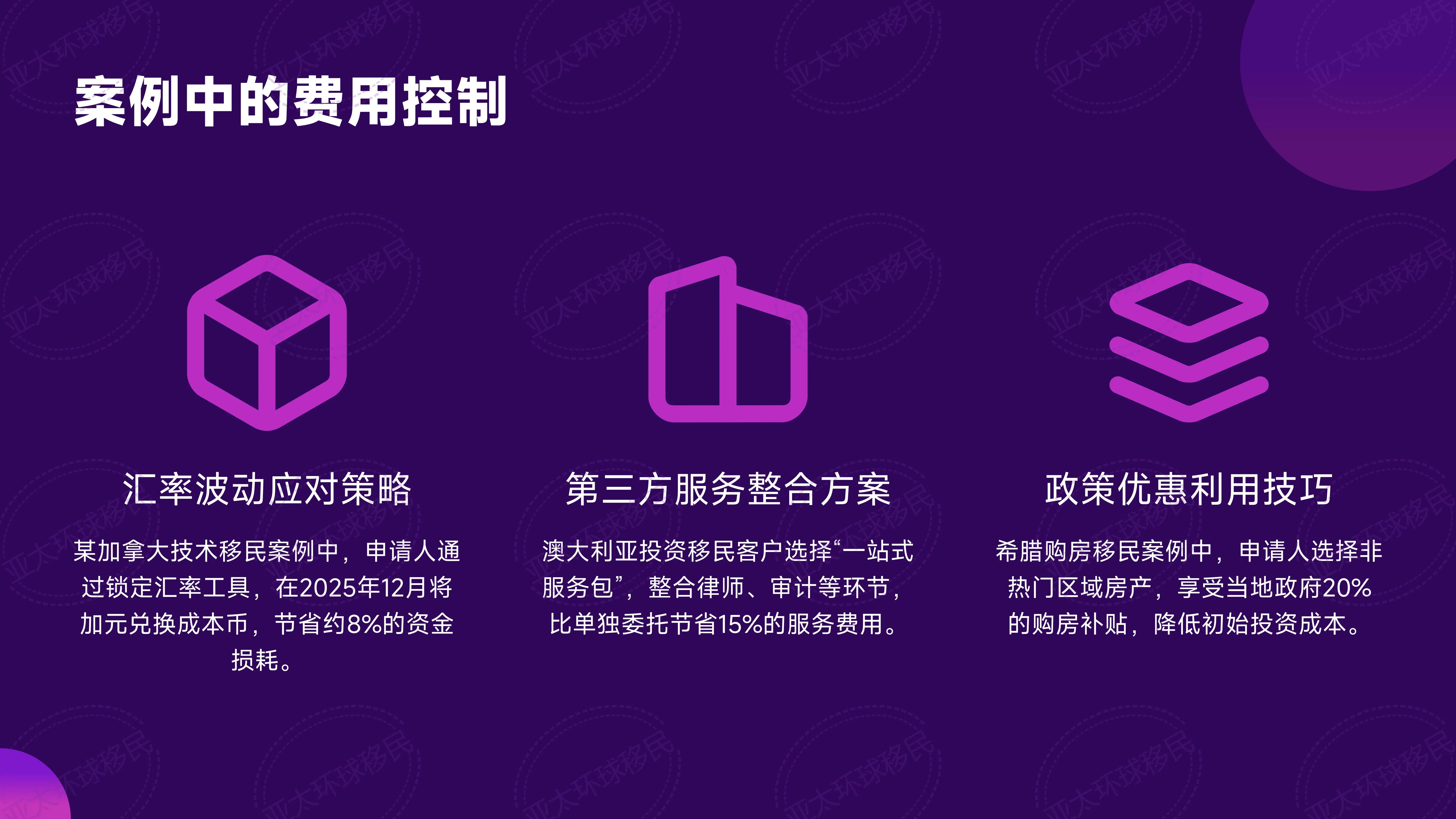 真实案例：2023年基金移民葡萄牙的张总，2026年他后悔了吗？
