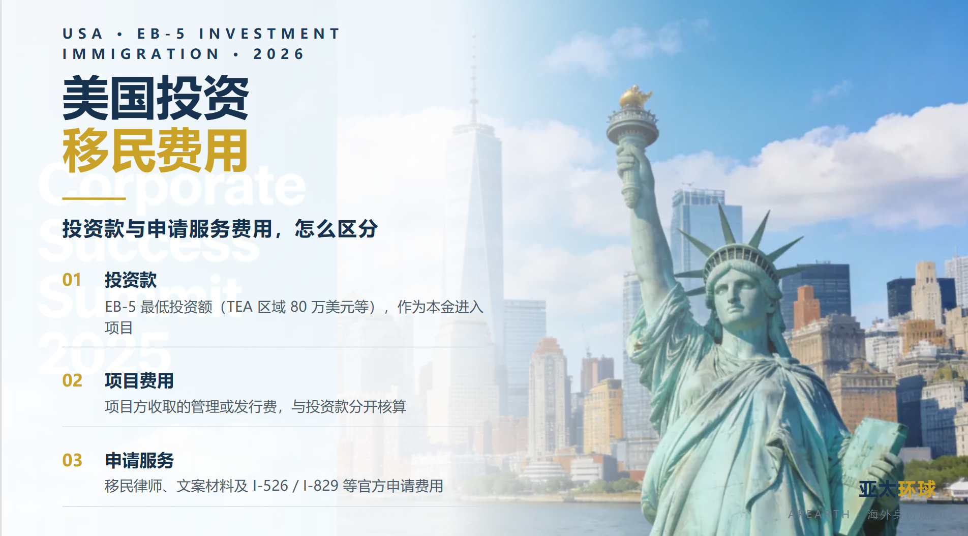 美国投资移民需要多少钱？投资款与申请服务费用怎么区分