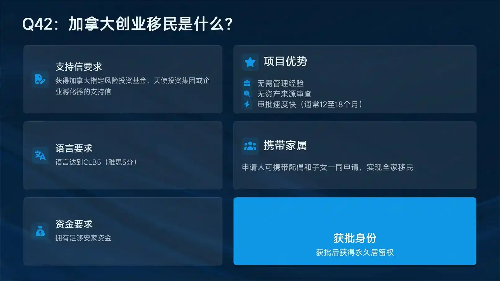 西班牙入籍难不难？2026永居转身份居住条件与要求