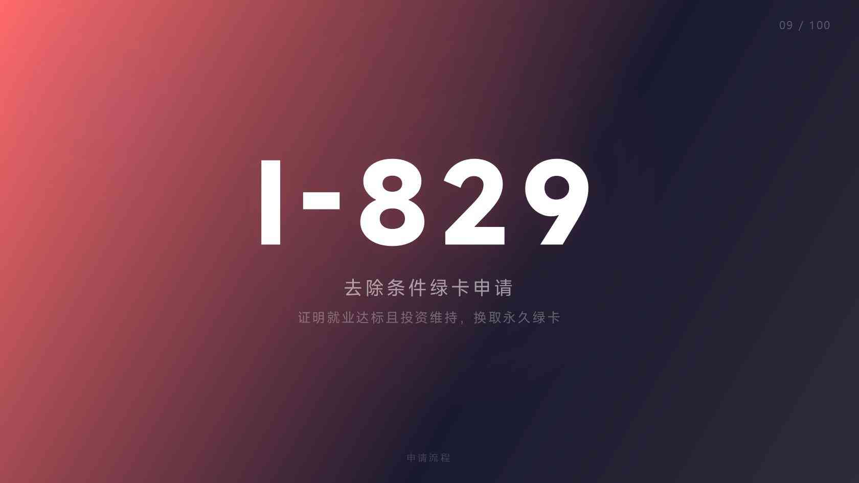 美国白卡申请后多久生效_从递交到收到BIC卡的时间线