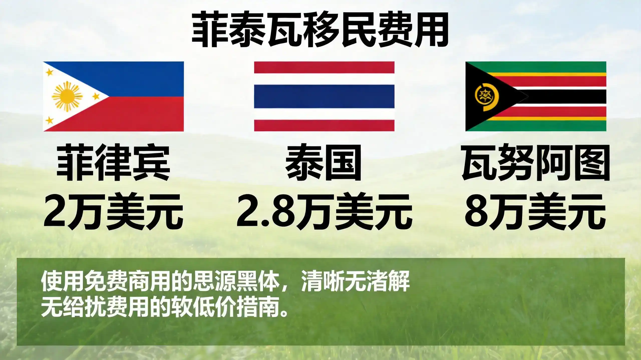 瓦努阿图移民对申请人的国籍有哪些限制？哪些国家公民不受理？