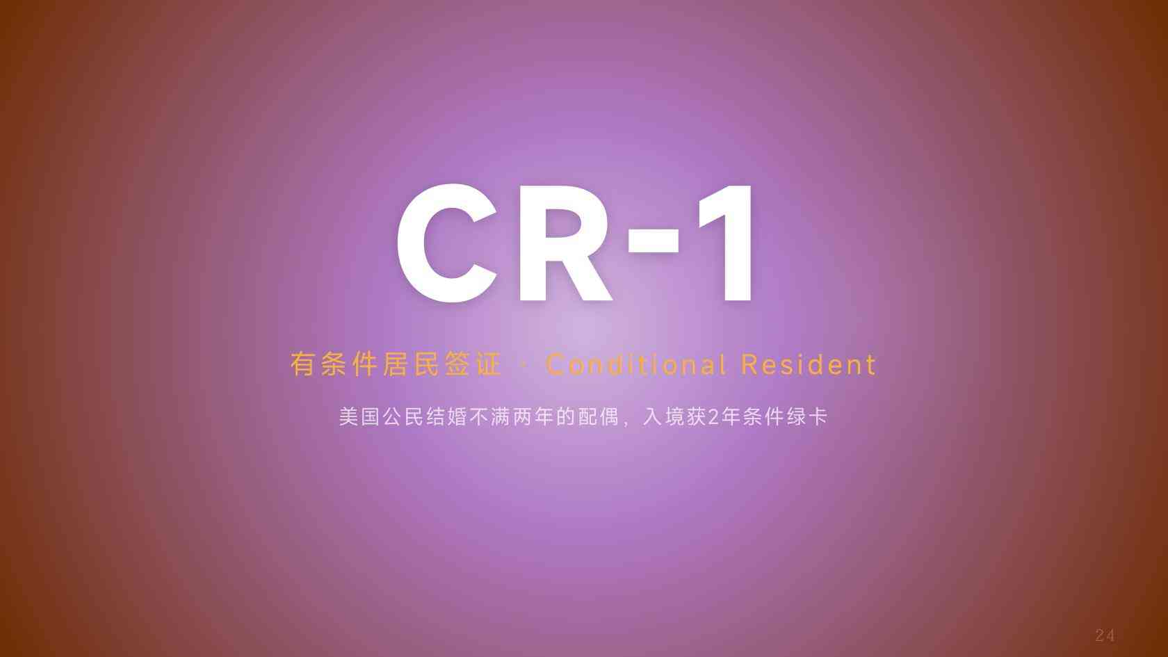 2026美国移民还适合吗？不同需求对应不同方案