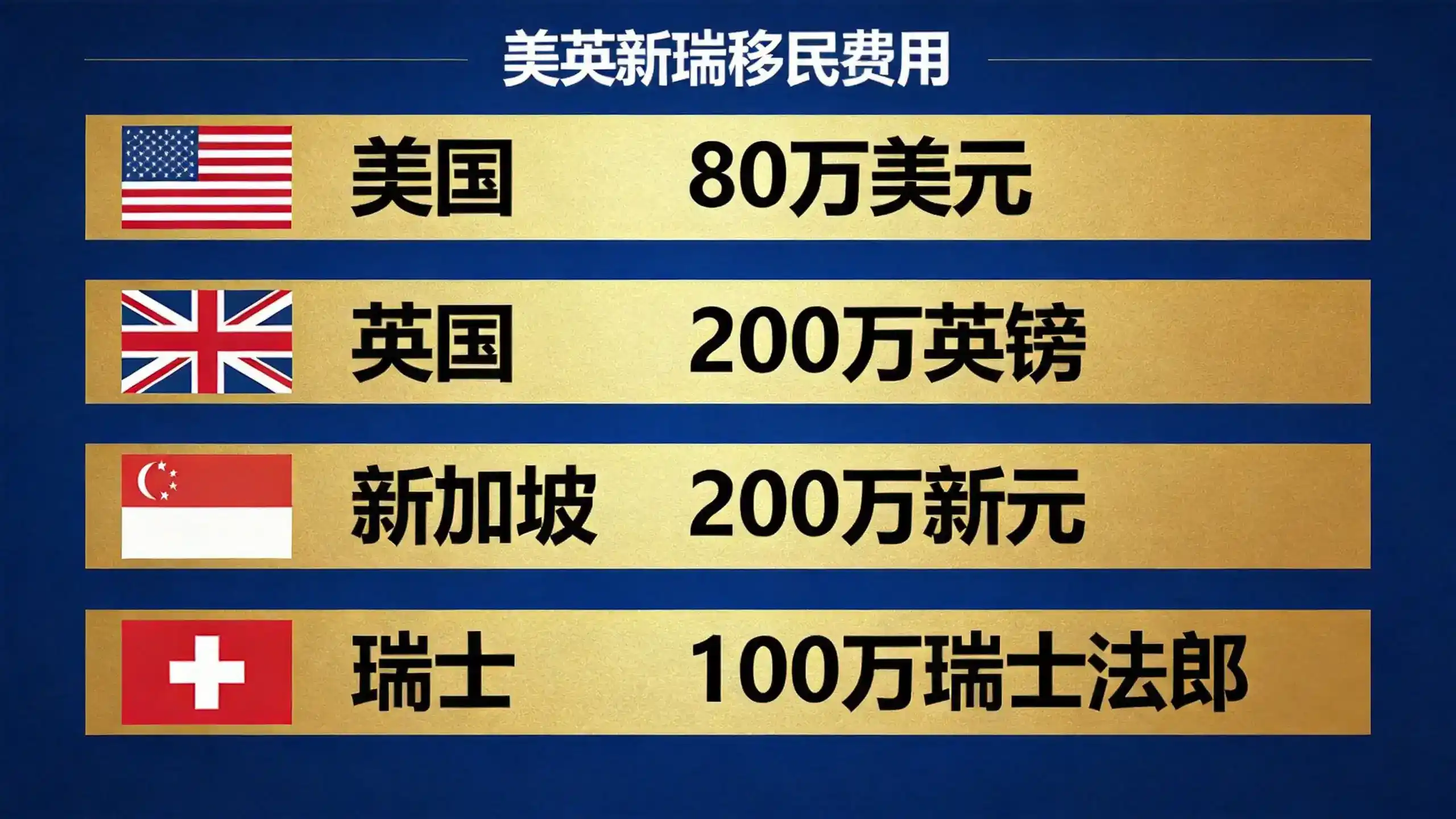 英国创新签证背书机构的选择，如何让商业计划的成功借助审核？