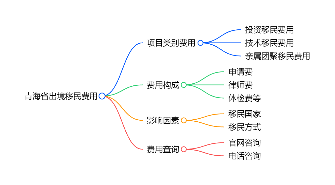 香港优质学区房投资指南：哪些区域教育资源强？