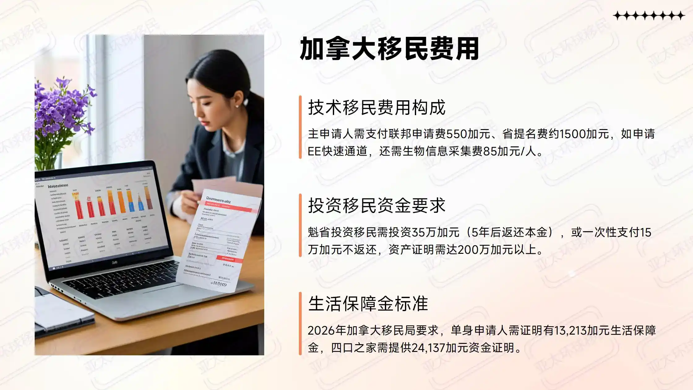 存款移民的解冻条件：提前取出会有罚款吗？官网条款解读