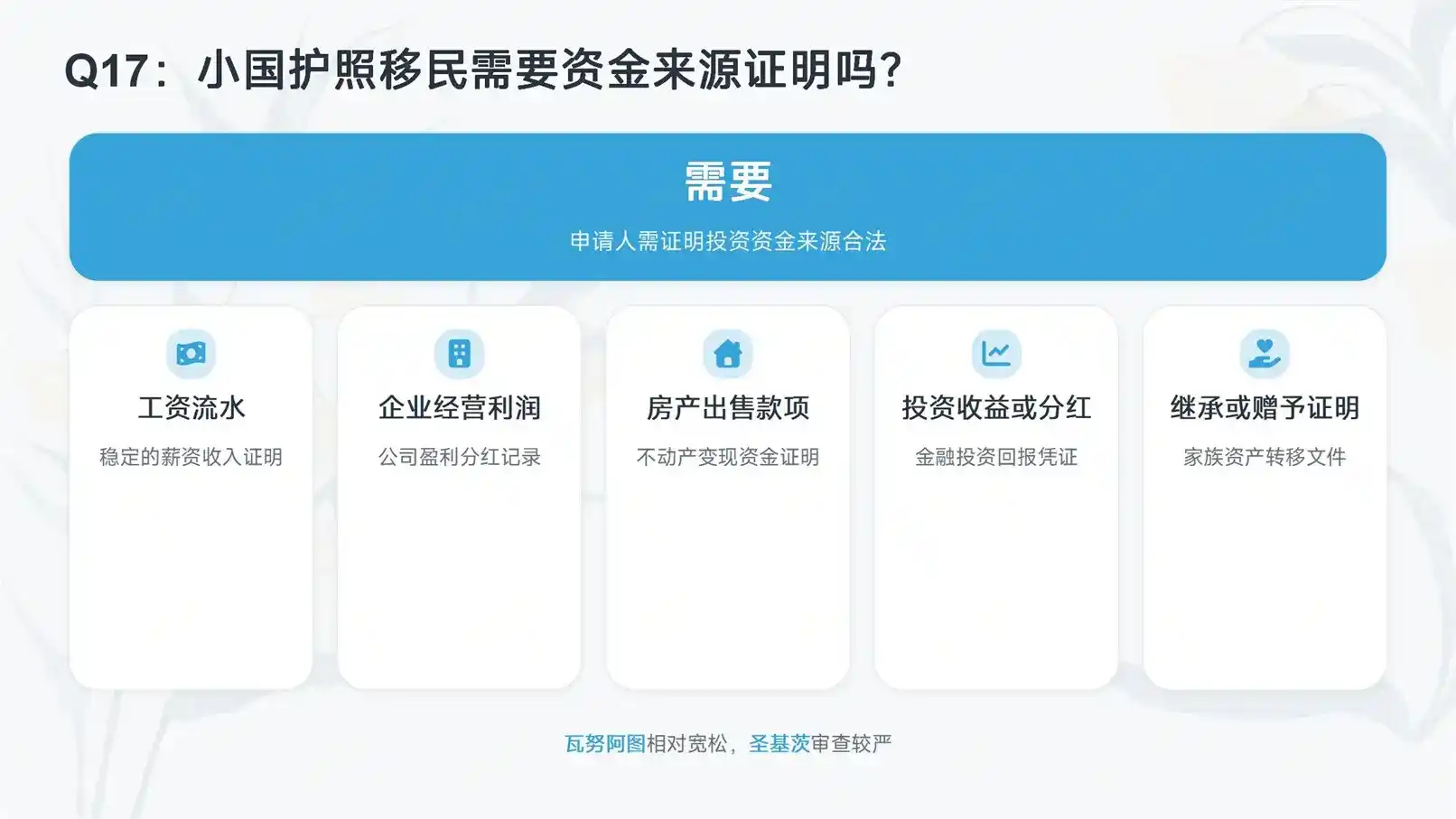 都是创业移民，日本和英国，成本居然差了3倍？