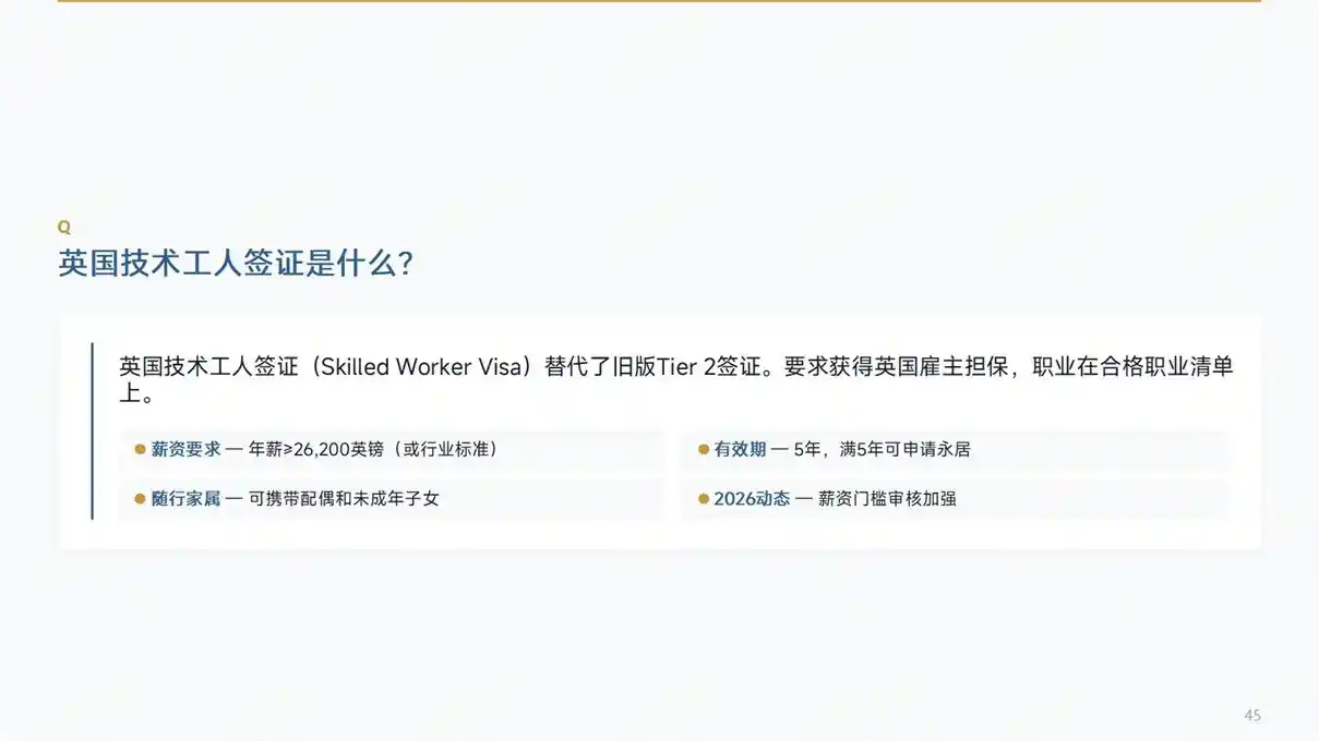 快速移民