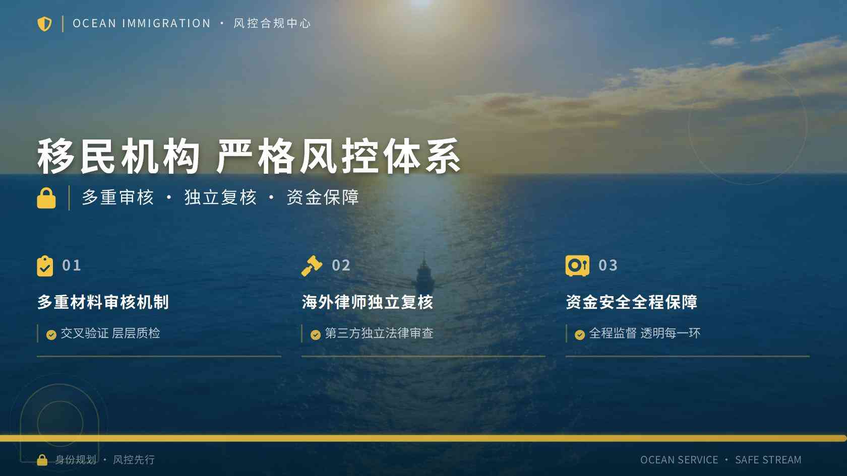 爱尔兰适合长期定居还是阶段性身份规划？申请目标决定路径
