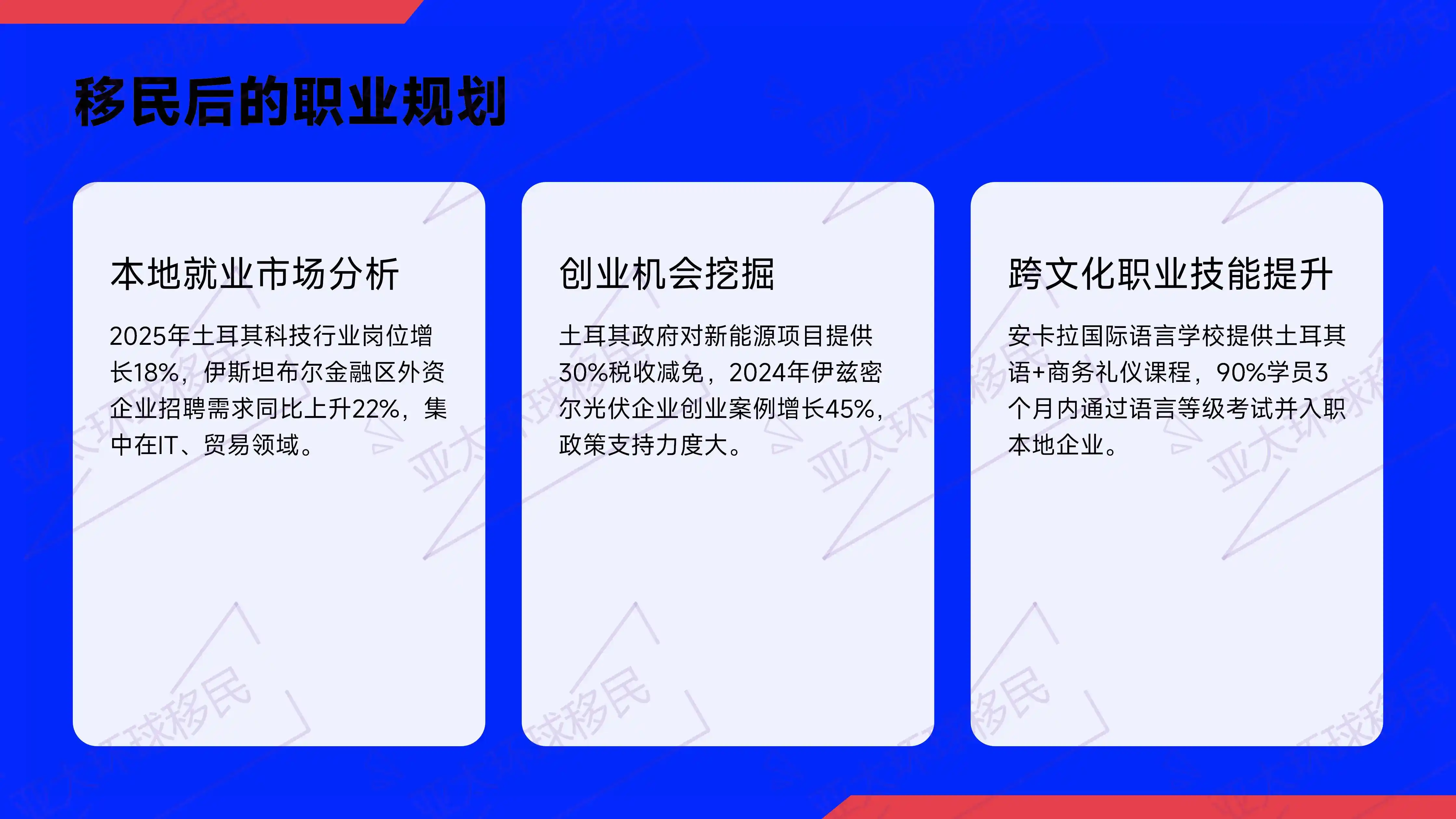 50万美元定存土耳其避坑指南