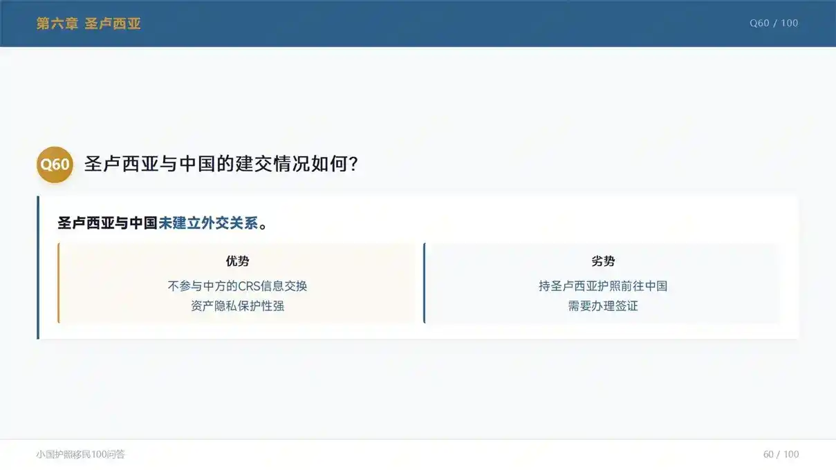 马耳他永居，140万就能拿欧盟居留？这些资金来源要求别忽略