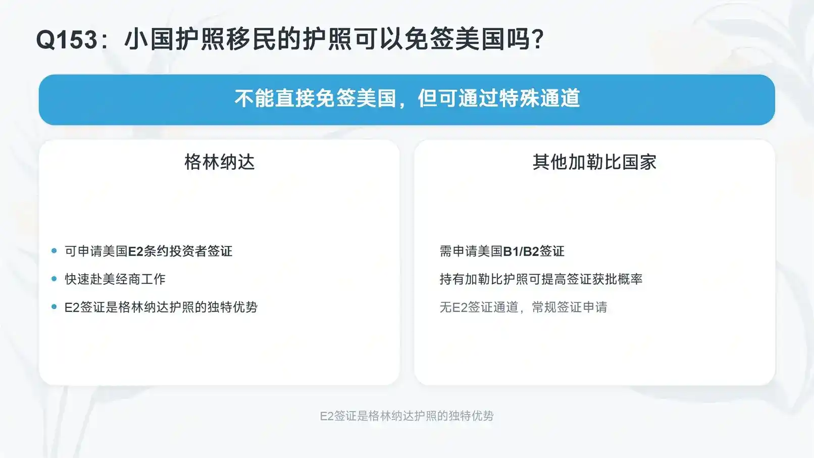 马耳他身份值不值得办？2026欧盟通行权益与定居优势详解