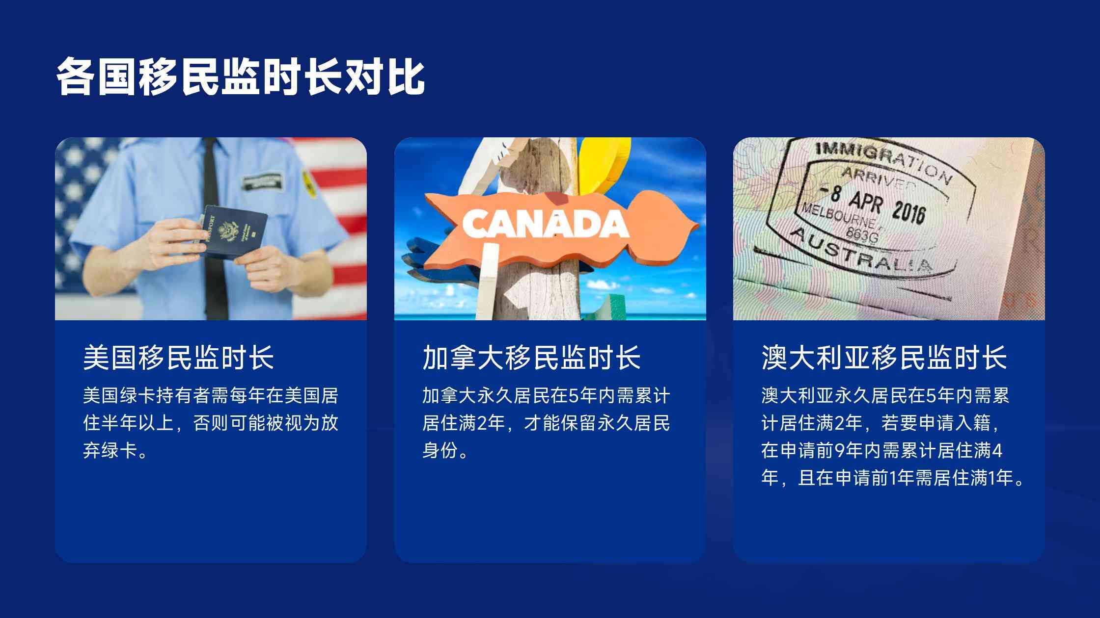 移民