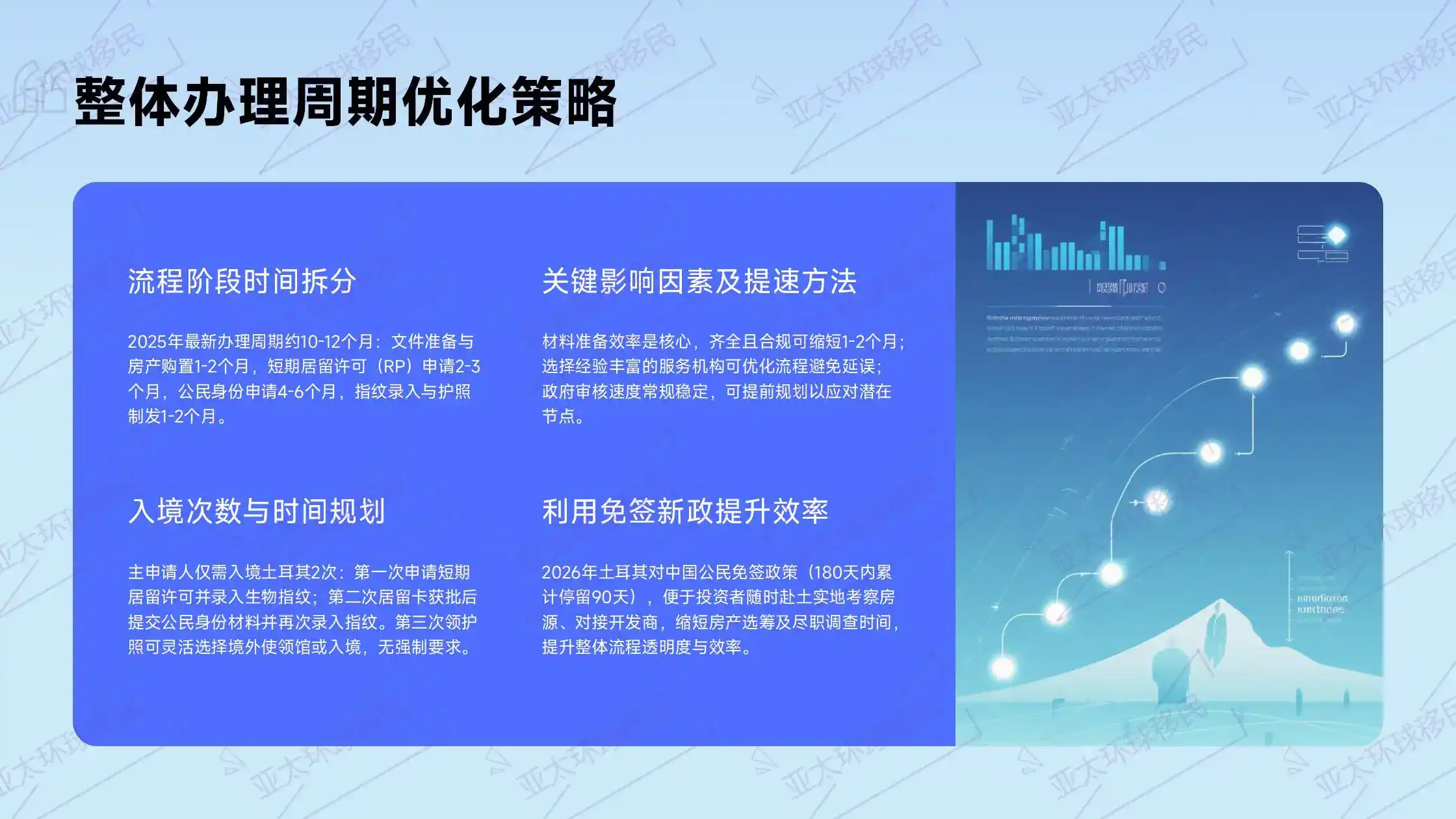 土耳其存款移民失败案例复盘：最常见的三个坑