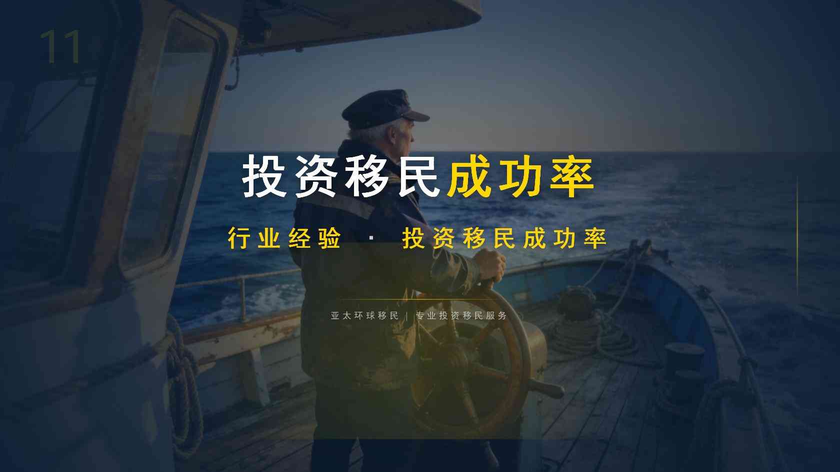 移民