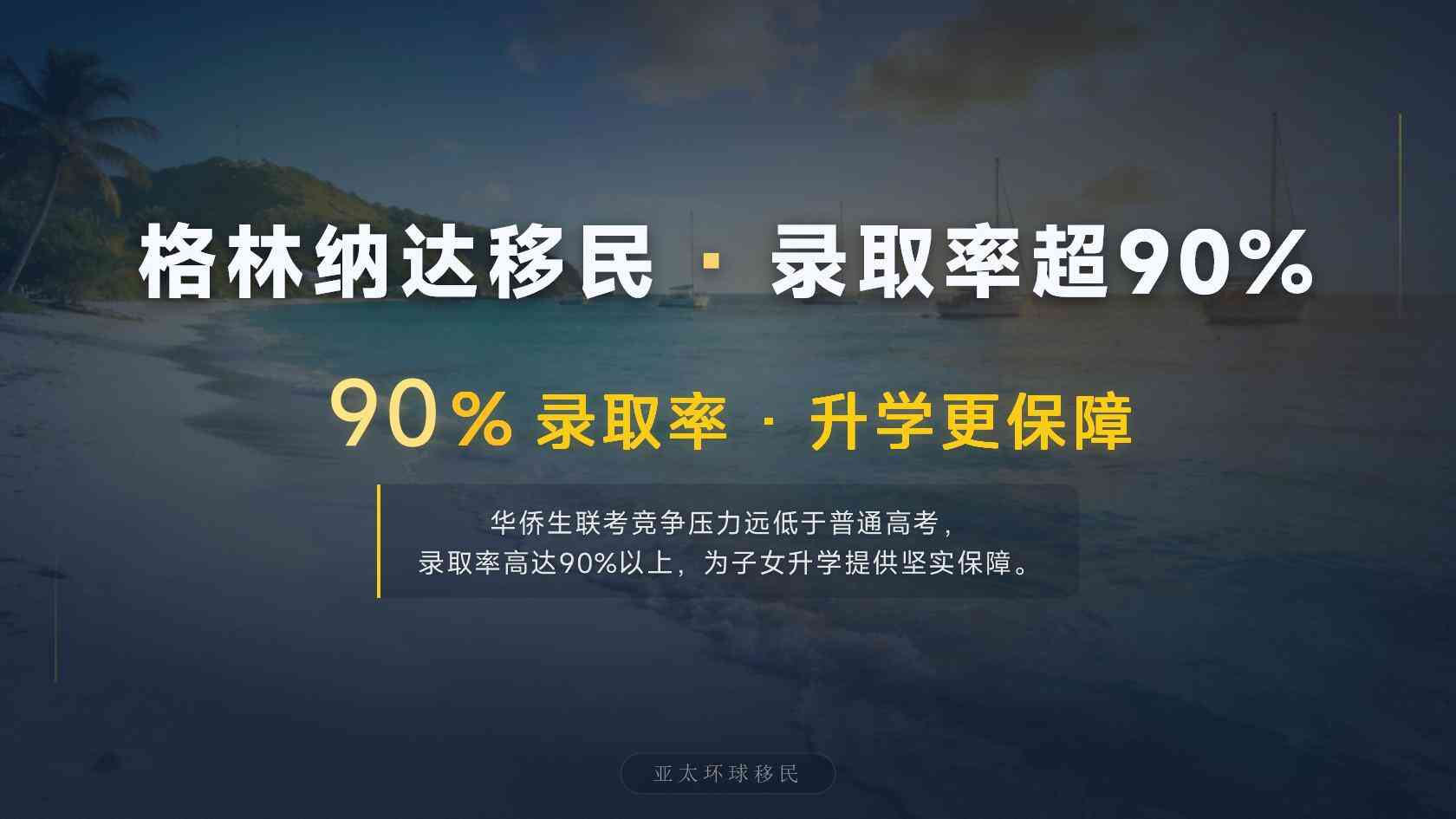 格林纳达公民身份续期换发流程，证件更新流程