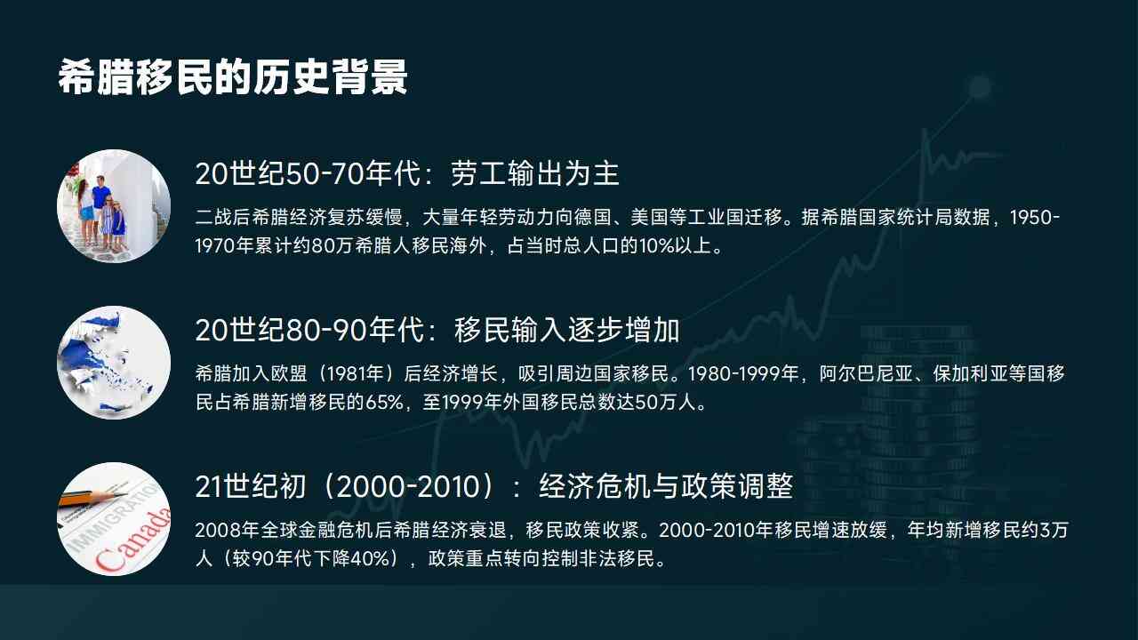 希腊移民买房多少钱