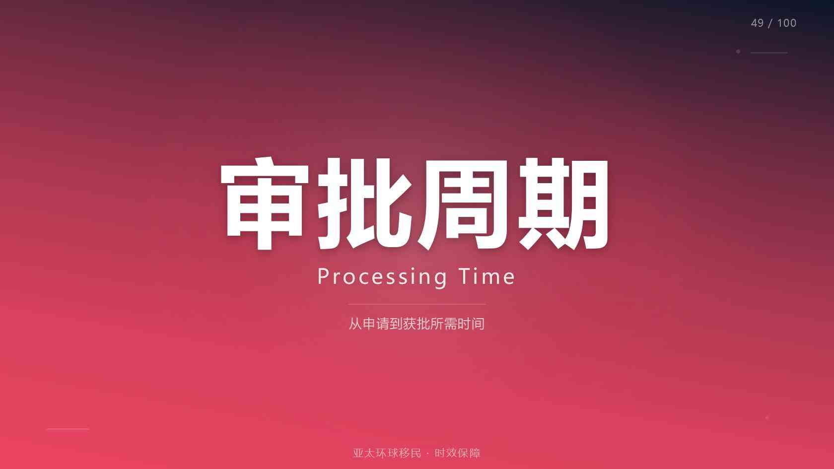 新西兰移民条件及费用_预算构成、常见支出与准备重点