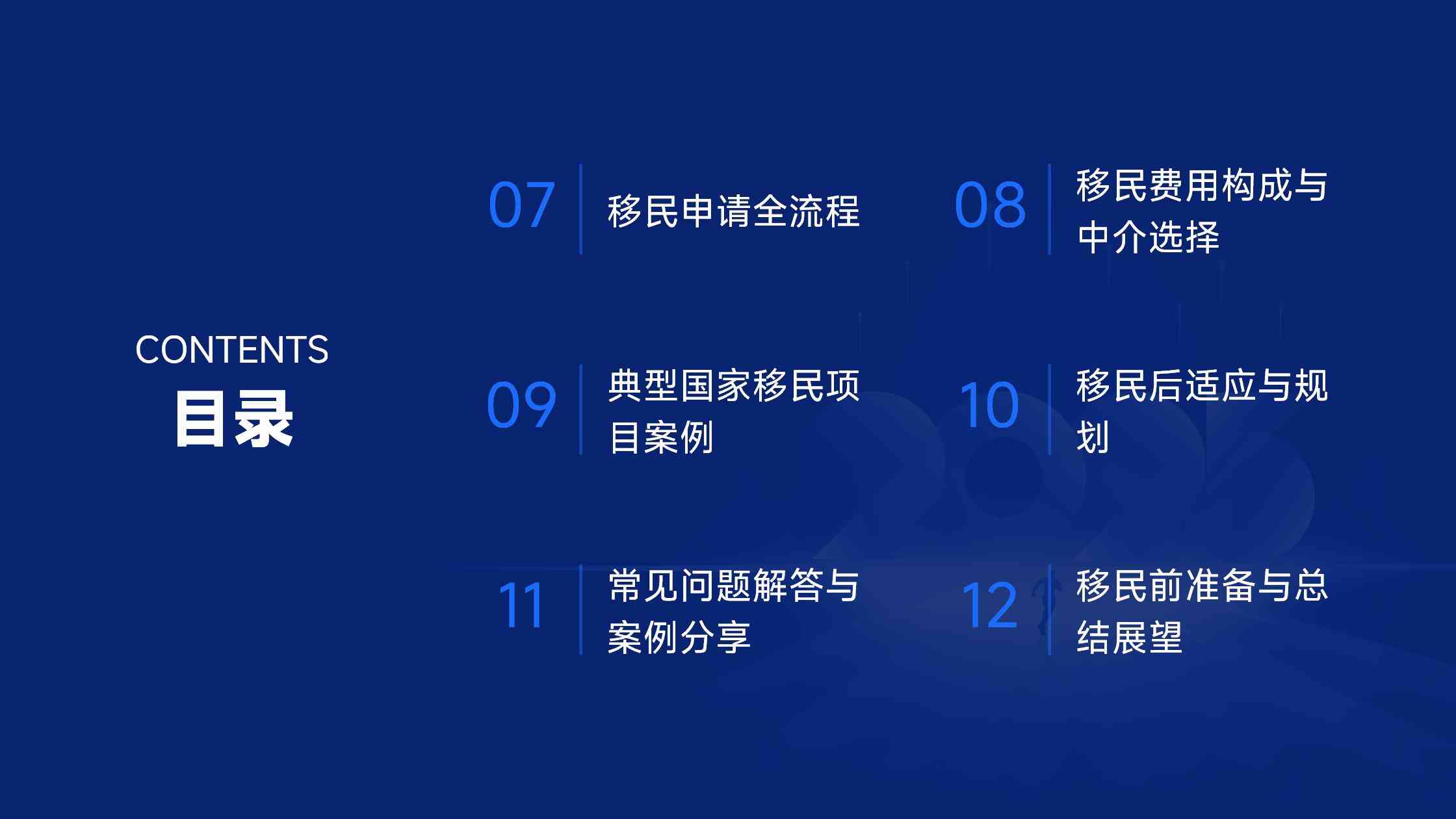 澳大利亚是移民国家吗？其历史与政策