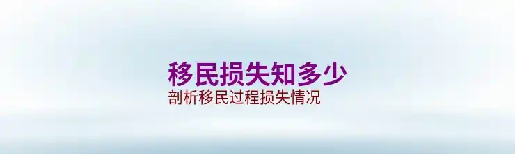 加拿大移民网：获取最新移民信息的好平台