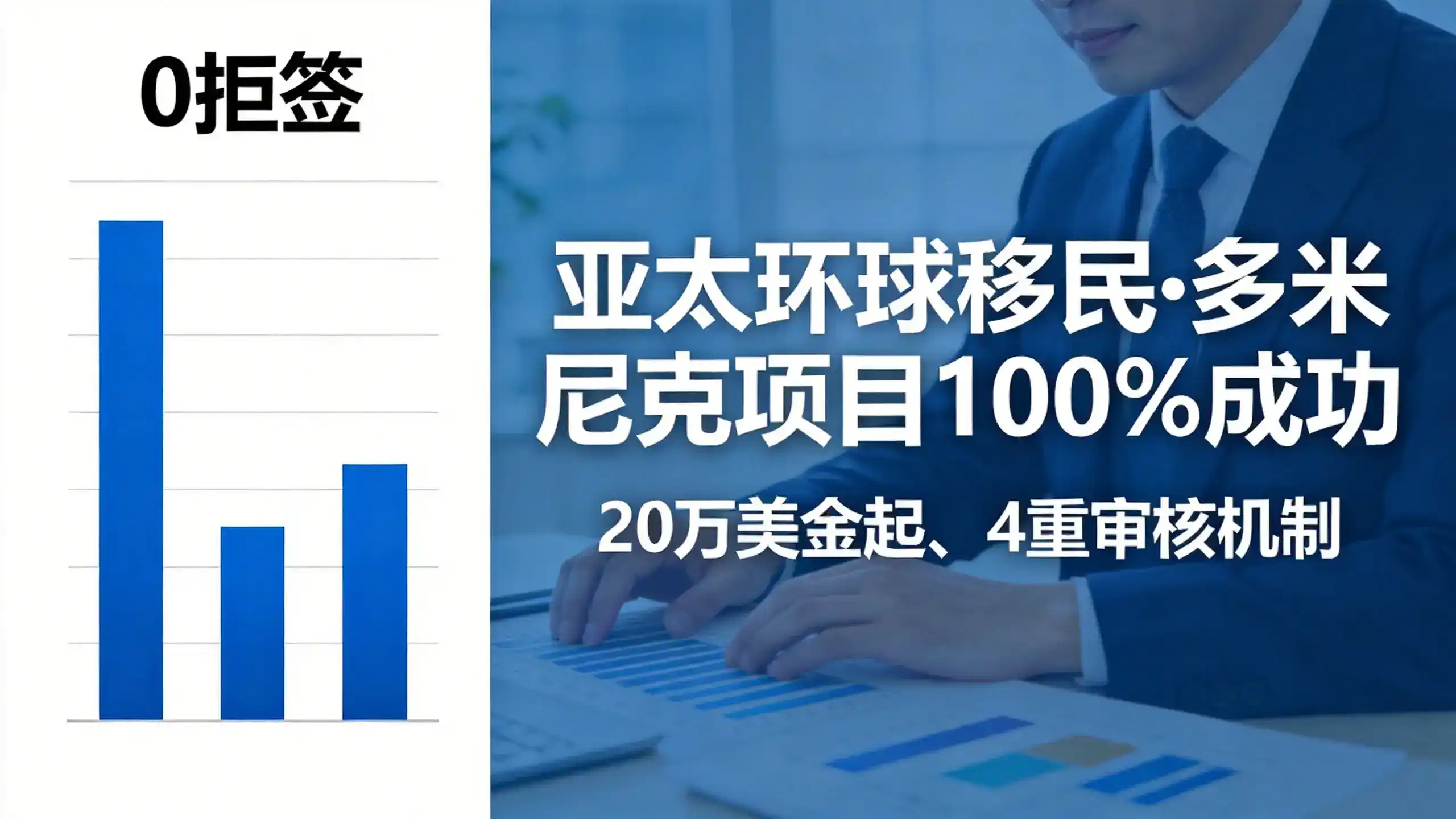 多米尼克公民身份尽调审查什么，常见坑别踩！